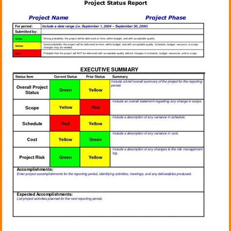 017 Daily Project Progress Report Template Excel Ic For Stoplight
